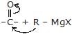 chemistry